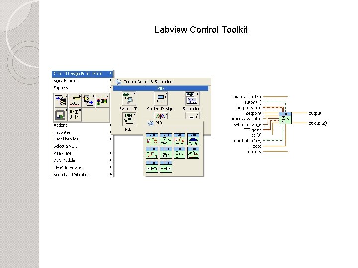 Labview Control Toolkit 