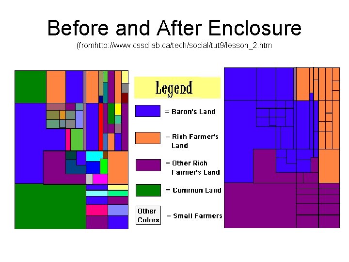 Before and After Enclosure (fromhttp: //www. cssd. ab. ca/tech/social/tut 9/lesson_2. htm 