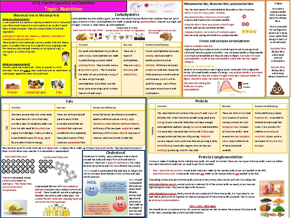 GCSE Food Preparation and Nutrition Topic: Nutrition The chemical names for carbohydrates depends on