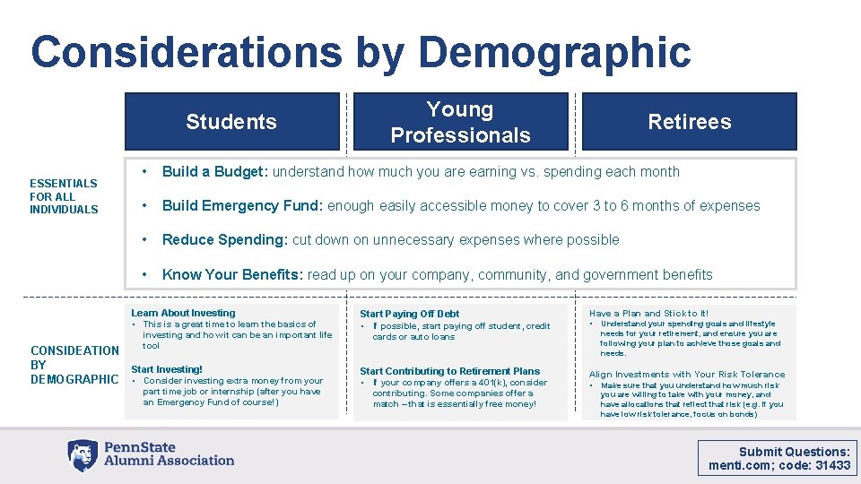 Considerations by Demographic Students ESSENTIALS FOR ALL INDIVIDUALS Retirees • Build a Budget: understand