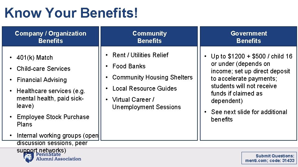 Know Your Benefits! Company / Organization Benefits Community Benefits • 401(k) Match • Rent