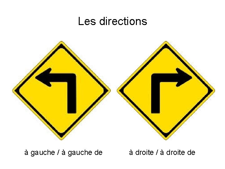 Les directions à gauche / à gauche de à droite / à droite de