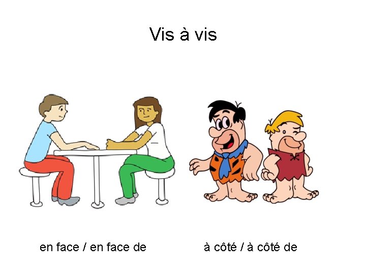 Vis à vis en face / en face de à côté / à côté