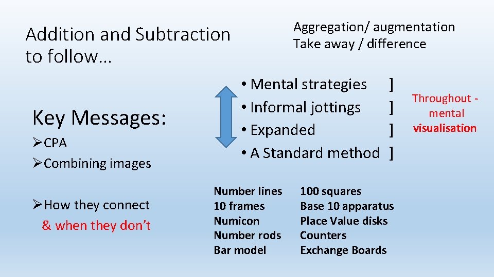 Aggregation/ augmentation Take away / difference Addition and Subtraction to follow… Key Messages: ØCPA