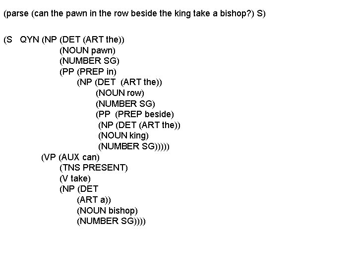 (parse (can the pawn in the row beside the king take a bishop? )