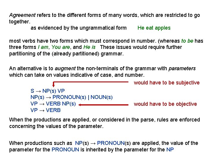 Agreement refers to the different forms of many words, which are restricted to go