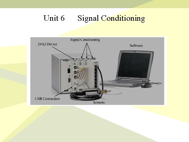 Unit 6 Signal Conditioning 