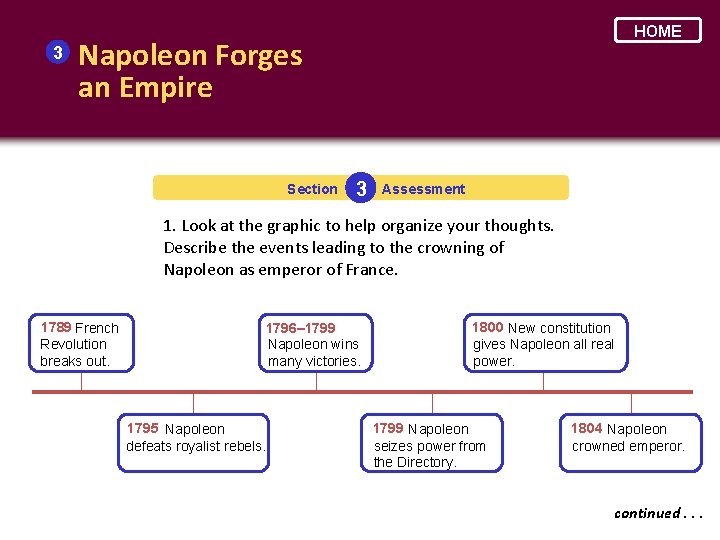 3 HOME Napoleon Forges an Empire Section 3 Assessment 1. Look at the graphic