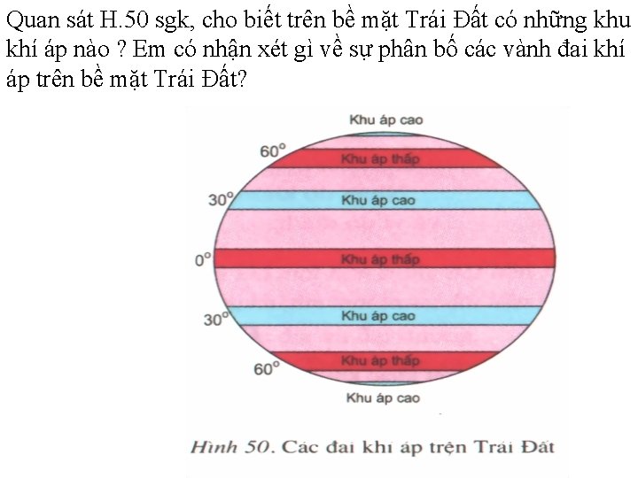 Quan sát H. 50 sgk, cho biết trên bề mặt Trái Đất có những