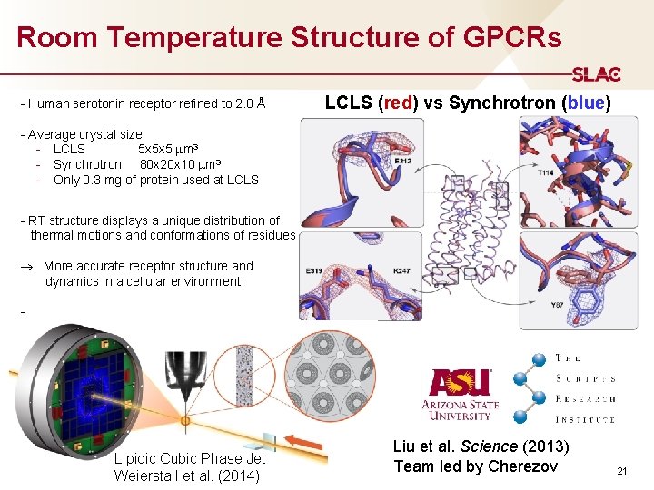 Room Temperature Structure of GPCRs - Human serotonin receptor refined to 2. 8 Å