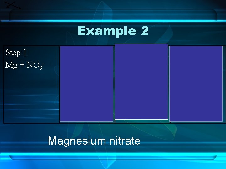 Example 2 Step 1 Mg + NO 3 - Step 2 2+ Mg Step