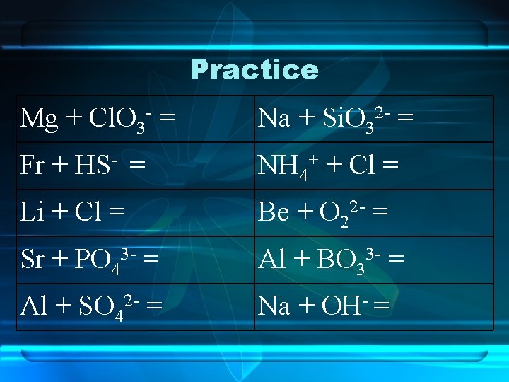 Practice Mg + Cl. O 3 - = Na + Si. O 32 -