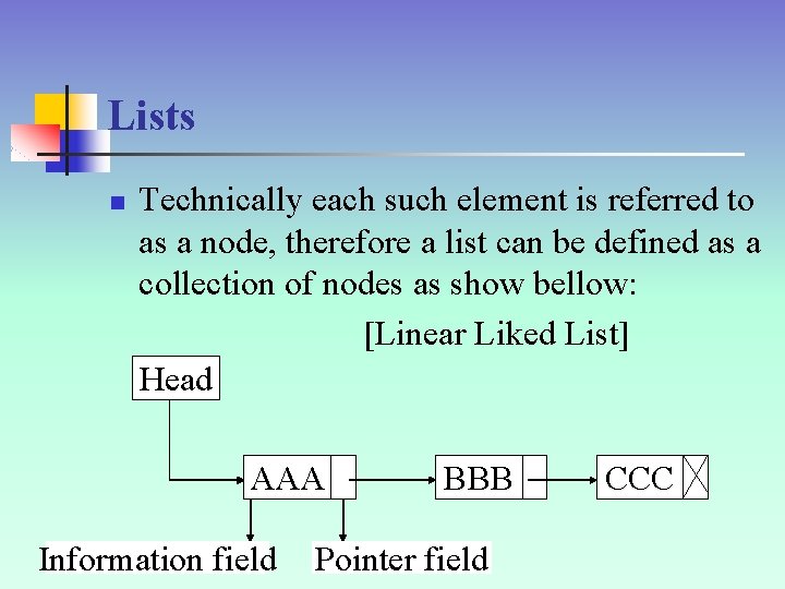 Lists n Technically each such element is referred to as a node, therefore a
