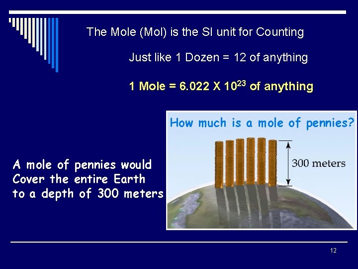 The Mole (Mol) is the SI unit for Counting Just like 1 Dozen =