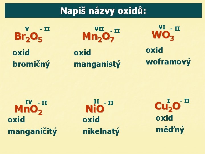 Napiš názvy oxidů: V - II Br 2 O 5 oxid bromičný IV -