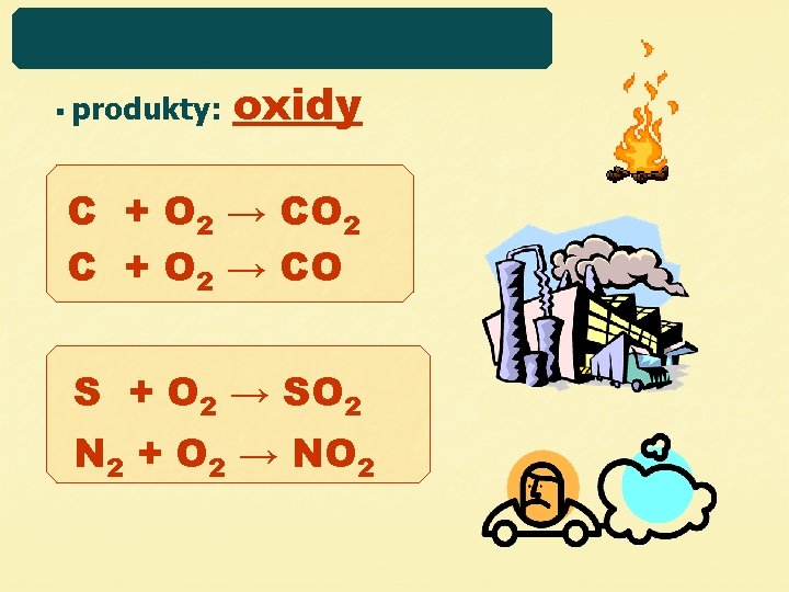 § produkty: oxidy C + O 2 → CO 2 C + O 2