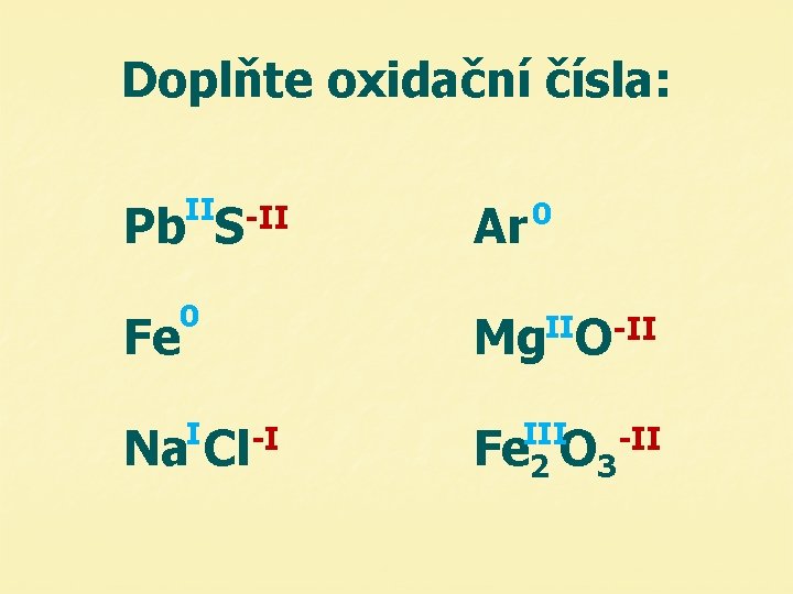 Doplňte oxidační čísla: II -II Pb S 0 Fe I Na Ar 0 Mg