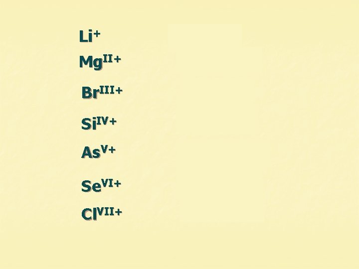 Li+ lithium ný Mg. II+ hořeč hořčík natý Br. III+ bromitý Si. IV+ křem