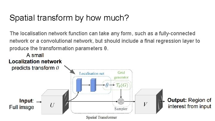 Spatial transform by how much? The localisation network function can take any form, such