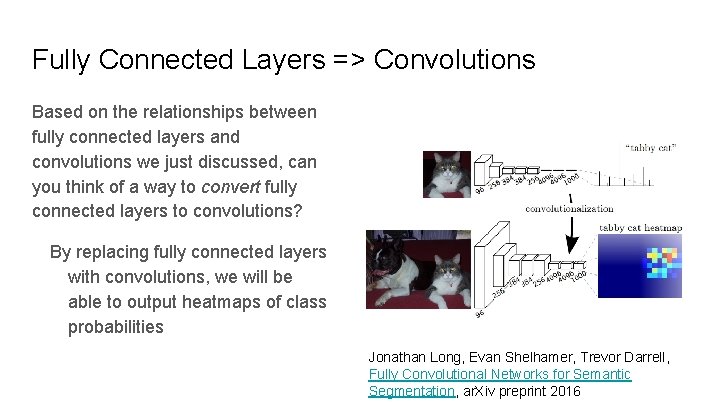 Fully Connected Layers => Convolutions Based on the relationships between fully connected layers and