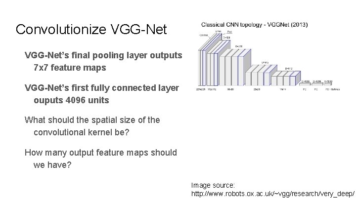 Convolutionize VGG-Net’s final pooling layer outputs 7 x 7 feature maps VGG-Net’s first fully