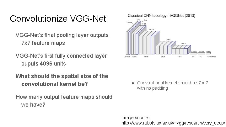 Convolutionize VGG-Net’s final pooling layer outputs 7 x 7 feature maps VGG-Net’s first fully