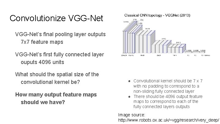 Convolutionize VGG-Net’s final pooling layer outputs 7 x 7 feature maps VGG-Net’s first fully