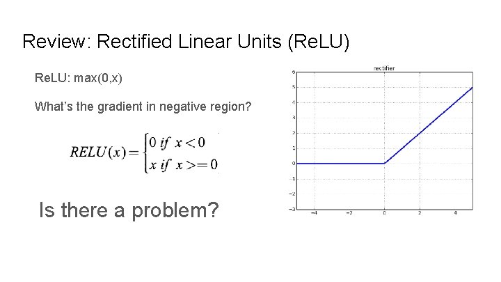 Review: Rectified Linear Units (Re. LU) Re. LU: max(0, x) What’s the gradient in