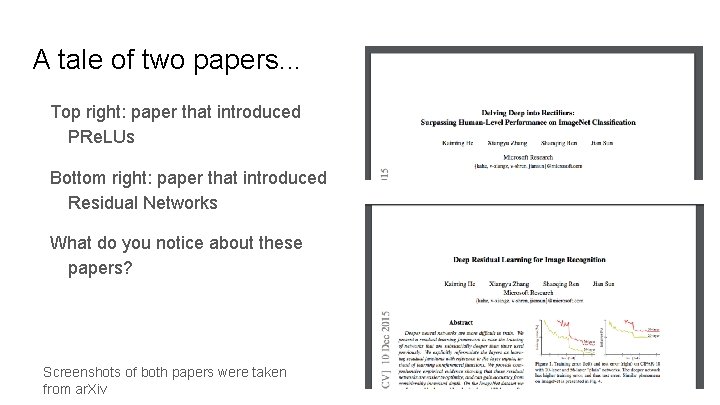 A tale of two papers. . . Top right: paper that introduced PRe. LUs