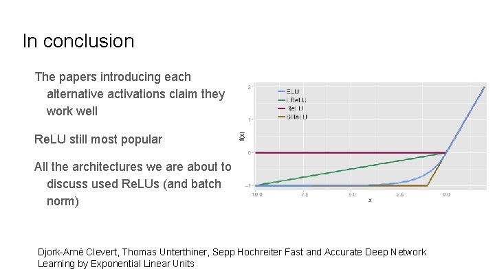 In conclusion The papers introducing each alternative activations claim they work well Re. LU