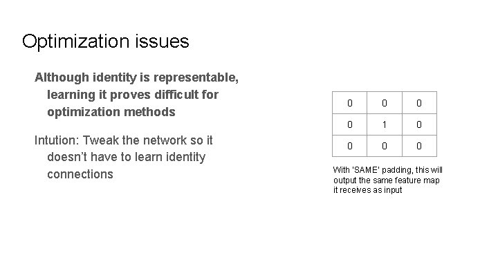 Optimization issues Although identity is representable, learning it proves difficult for optimization methods Intution: