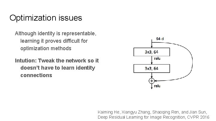 Optimization issues Although identity is representable, learning it proves difficult for optimization methods Intution: