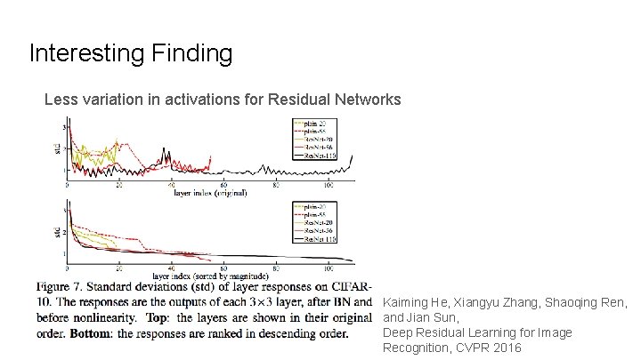 Interesting Finding Less variation in activations for Residual Networks Kaiming He, Xiangyu Zhang, Shaoqing