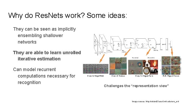 Why do Res. Nets work? Some ideas: They can be seen as implicitly ensembling
