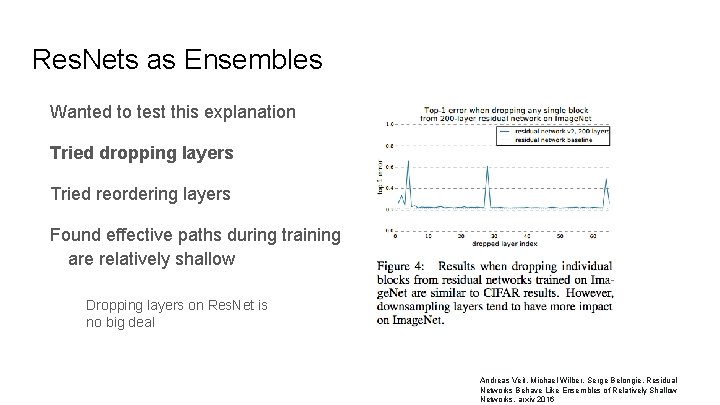 Res. Nets as Ensembles Wanted to test this explanation Tried dropping layers Tried reordering