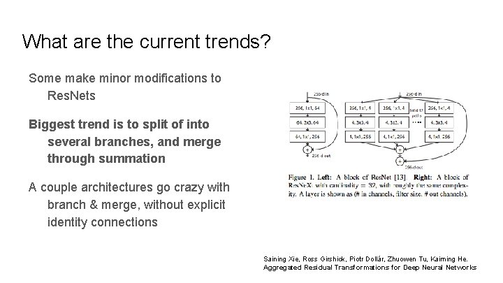 What are the current trends? Some make minor modifications to Res. Nets Biggest trend