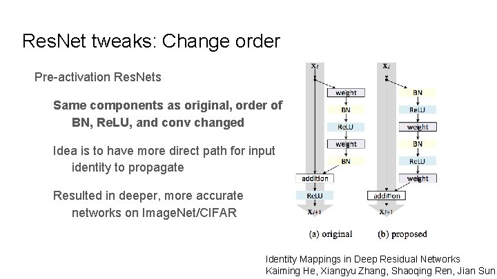 Res. Net tweaks: Change order Pre-activation Res. Nets Same components as original, order of