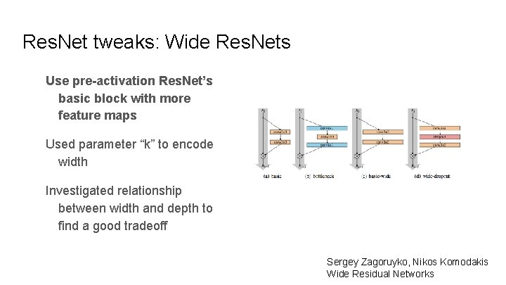 Res. Net tweaks: Wide Res. Nets Use pre-activation Res. Net’s basic block with more