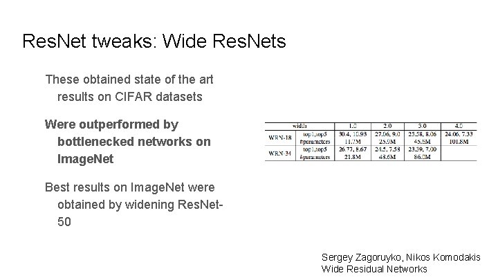 Res. Net tweaks: Wide Res. Nets These obtained state of the art results on