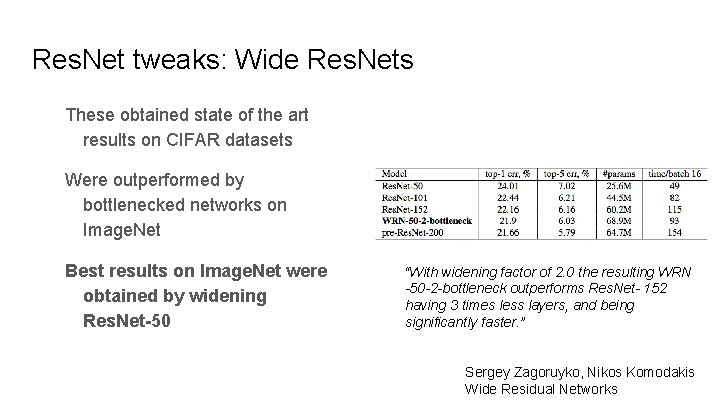 Res. Net tweaks: Wide Res. Nets These obtained state of the art results on