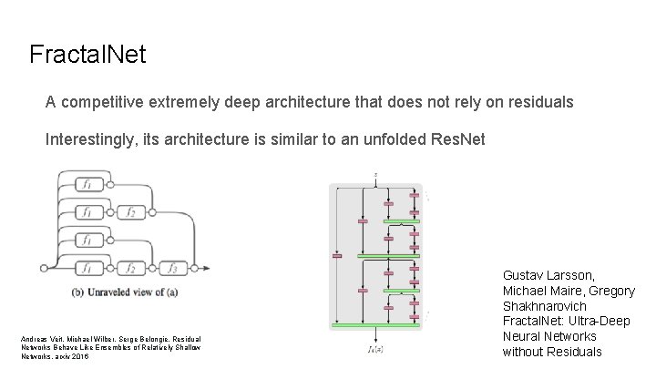 Fractal. Net A competitive extremely deep architecture that does not rely on residuals Interestingly,