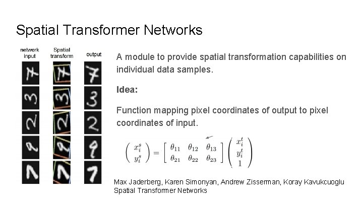 Spatial Transformer Networks A module to provide spatial transformation capabilities on individual data samples.