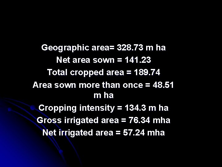 Geographic area= 328. 73 m ha Net area sown = 141. 23 Total cropped