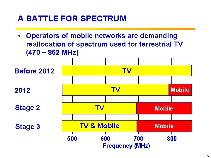 A BATTLE FOR SPECTRUM • Operators of mobile networks are demanding reallocation of spectrum