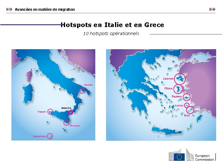 Avancées en matière de migration Hotspots en Italie et en Grece 10 hotspots opérationnels