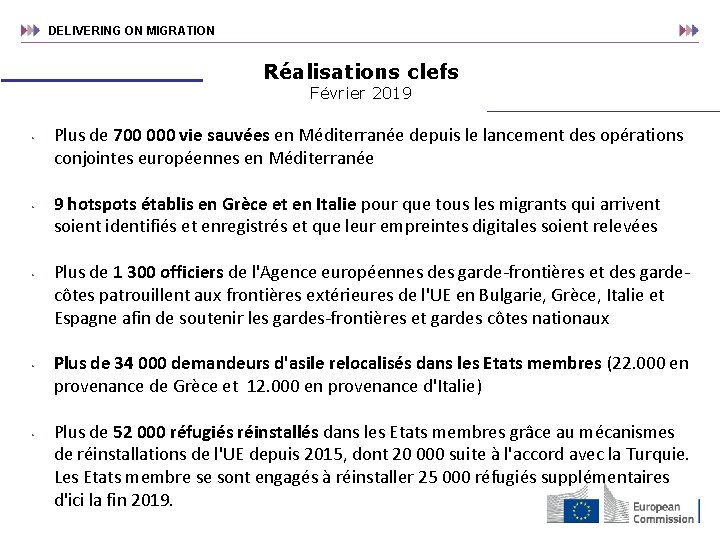 DELIVERING ON MIGRATION Réalisations clefs Février 2019 • • • Plus de 700 000