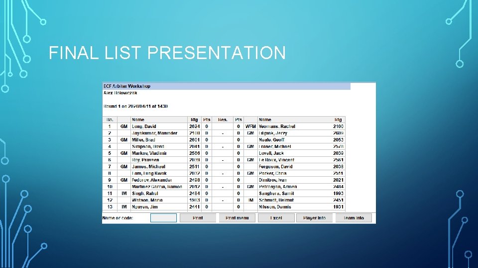 FINAL LIST PRESENTATION 