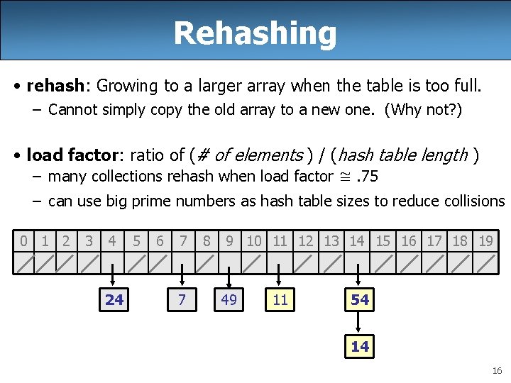 Rehashing • rehash: Growing to a larger array when the table is too full.