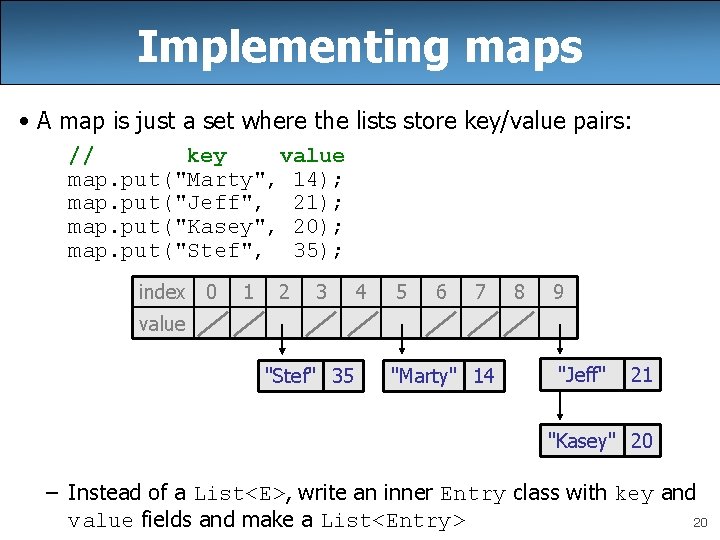 Implementing maps • A map is just a set where the lists store key/value