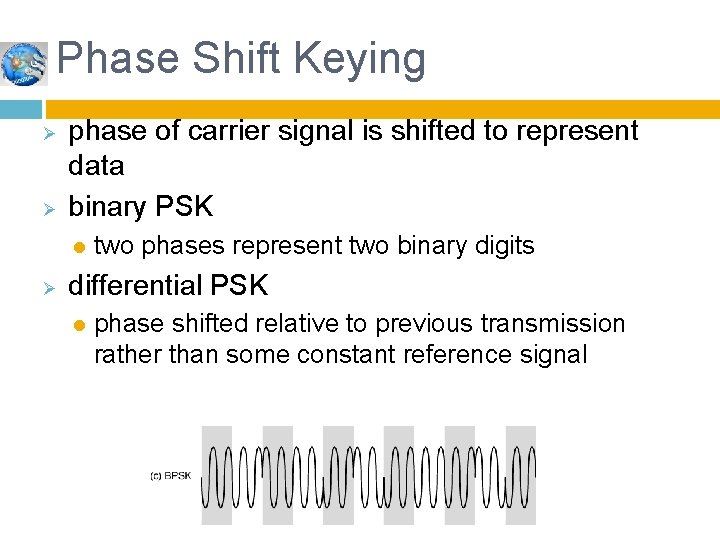 Phase Shift Keying Ø Ø phase of carrier signal is shifted to represent data